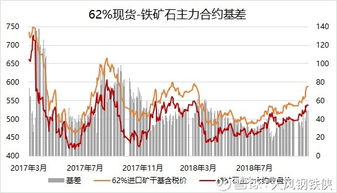 汾渭平原2018-2019年秋冬季大氣污染綜合治理攻堅(jiān)行動(dòng)與環(huán)保產(chǎn)業(yè)發(fā)展分析